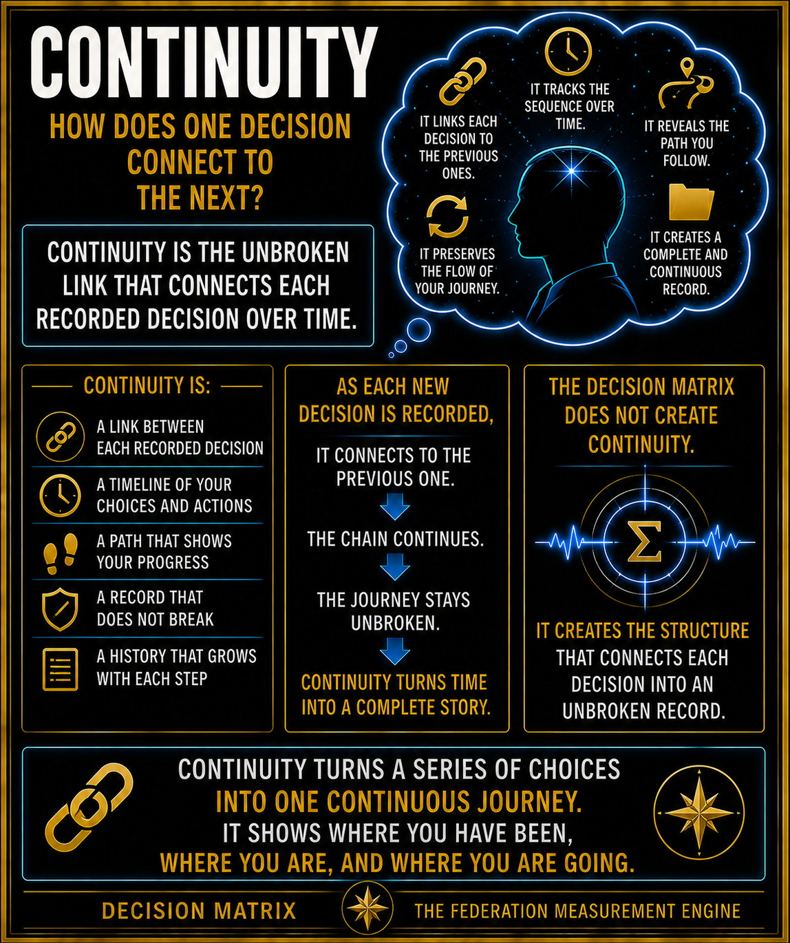 Continuity