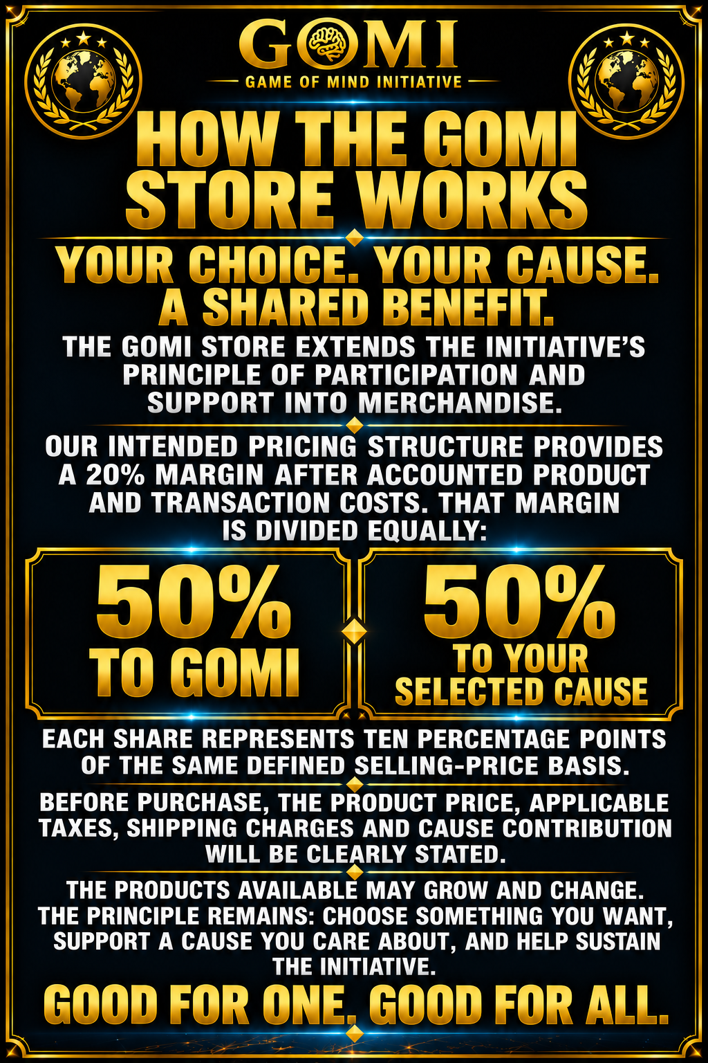 HOW THE GOMI STORE WORKS. INTENDED 20% MARGIN AFTER ACCOUNTED PRODUCT AND TRANSACTION COSTS, DIVIDED EQUALLY BETWEEN GOMI AND YOUR SELECTED CAUSE. EACH SHARE IS TEN PERCENTAGE POINTS OF THE SAME DEFINED SELLING-PRICE BASIS. PRODUCT PRICE, APPLICABLE TAXES, SHIPPING AND CAUSE CONTRIBUTION WILL BE CLEARLY STATED BEFORE PURCHASE.