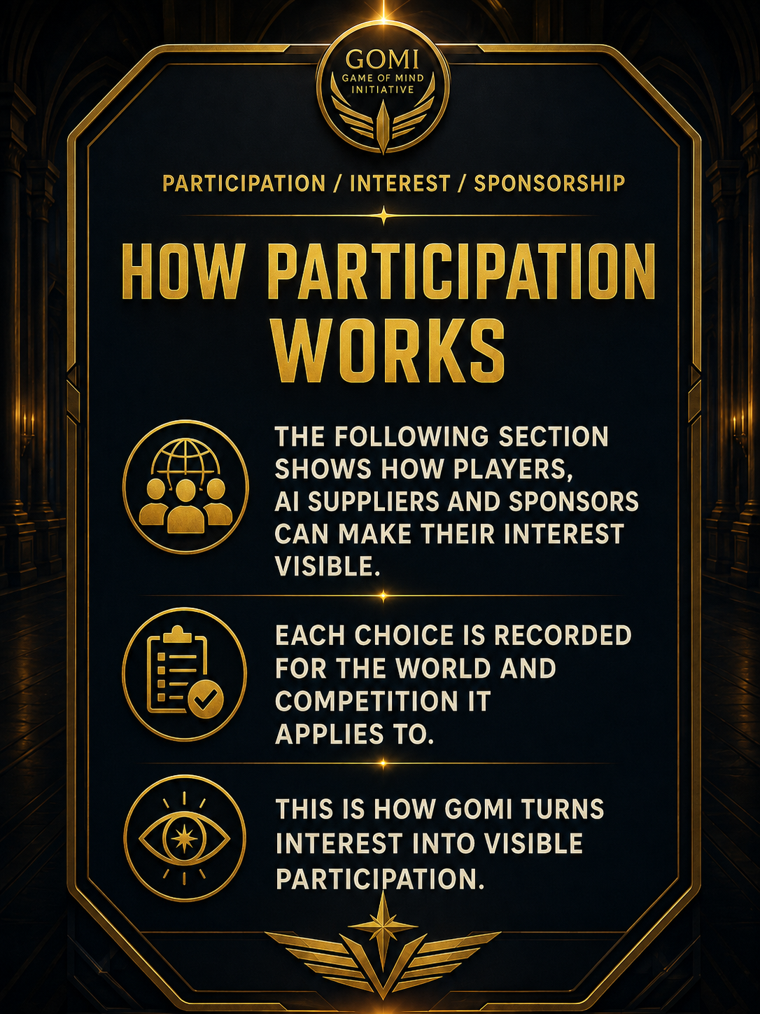HOW PARTICIPATION WORKS