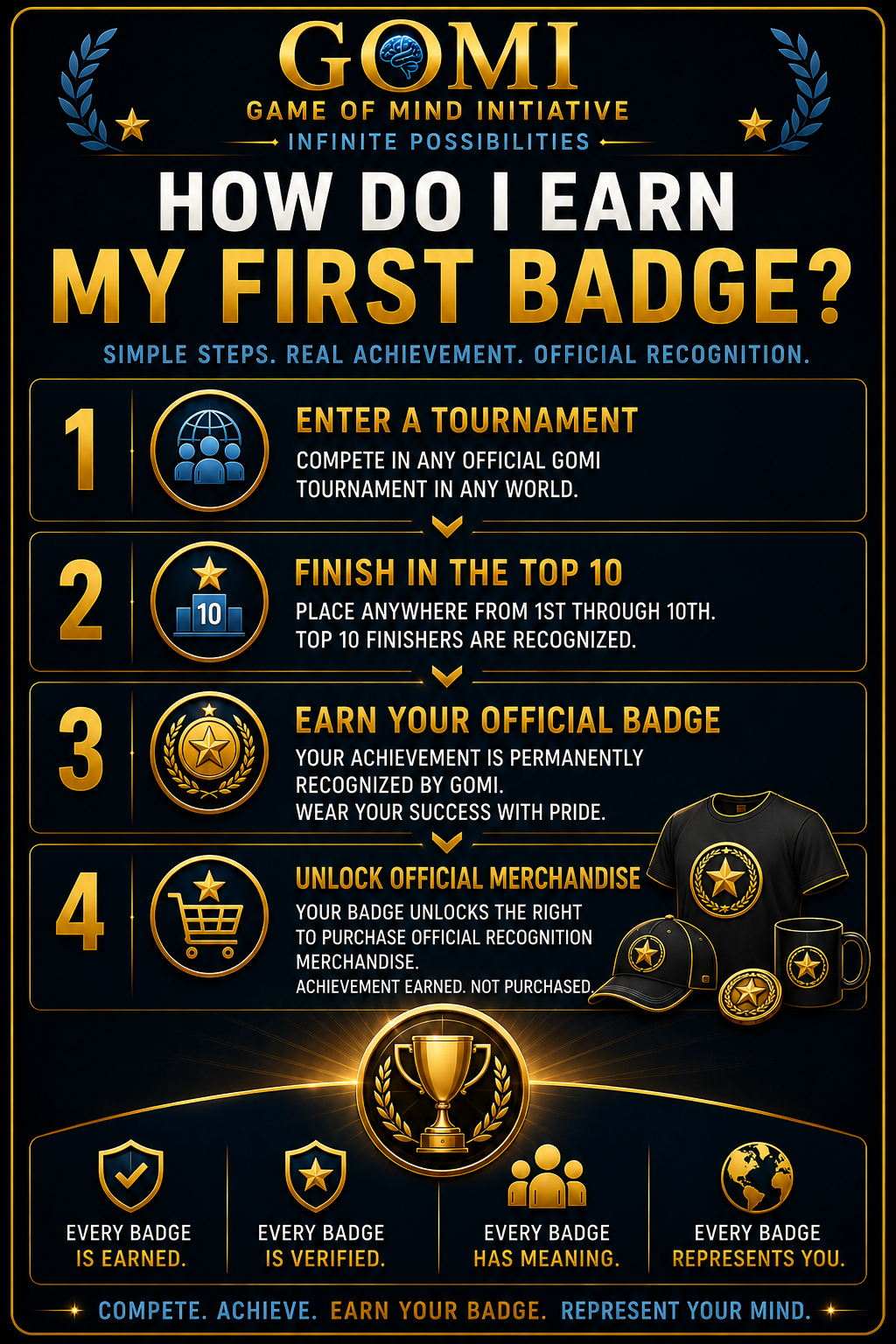 My First Badge