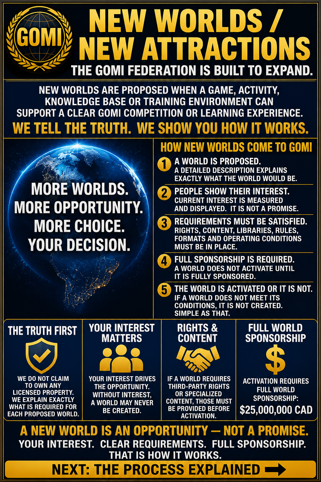 New Worlds Attractions
