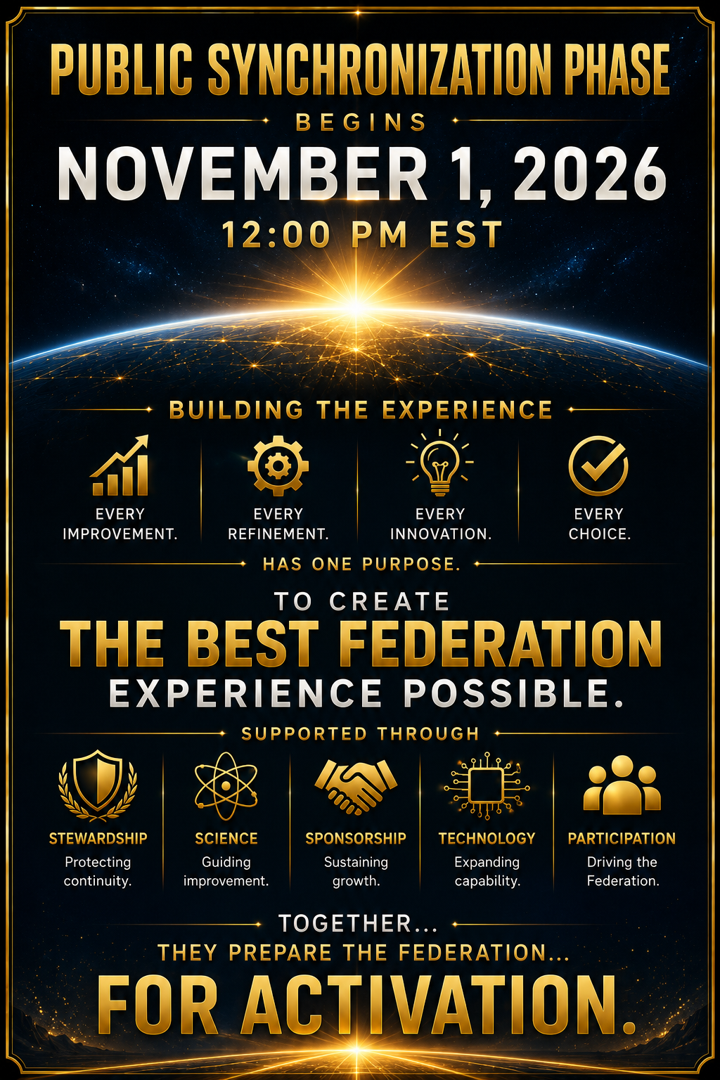 November 1 Public Synchronization