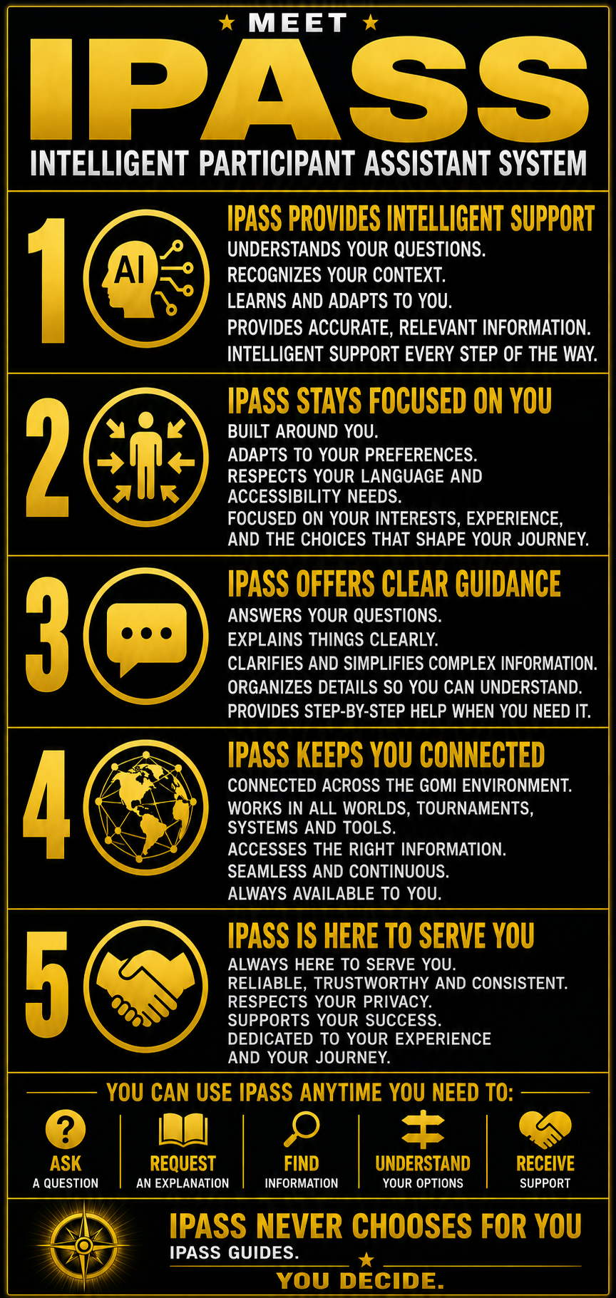 Meet iPass